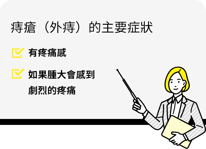 いぼ痔(外痔核)の主な症状